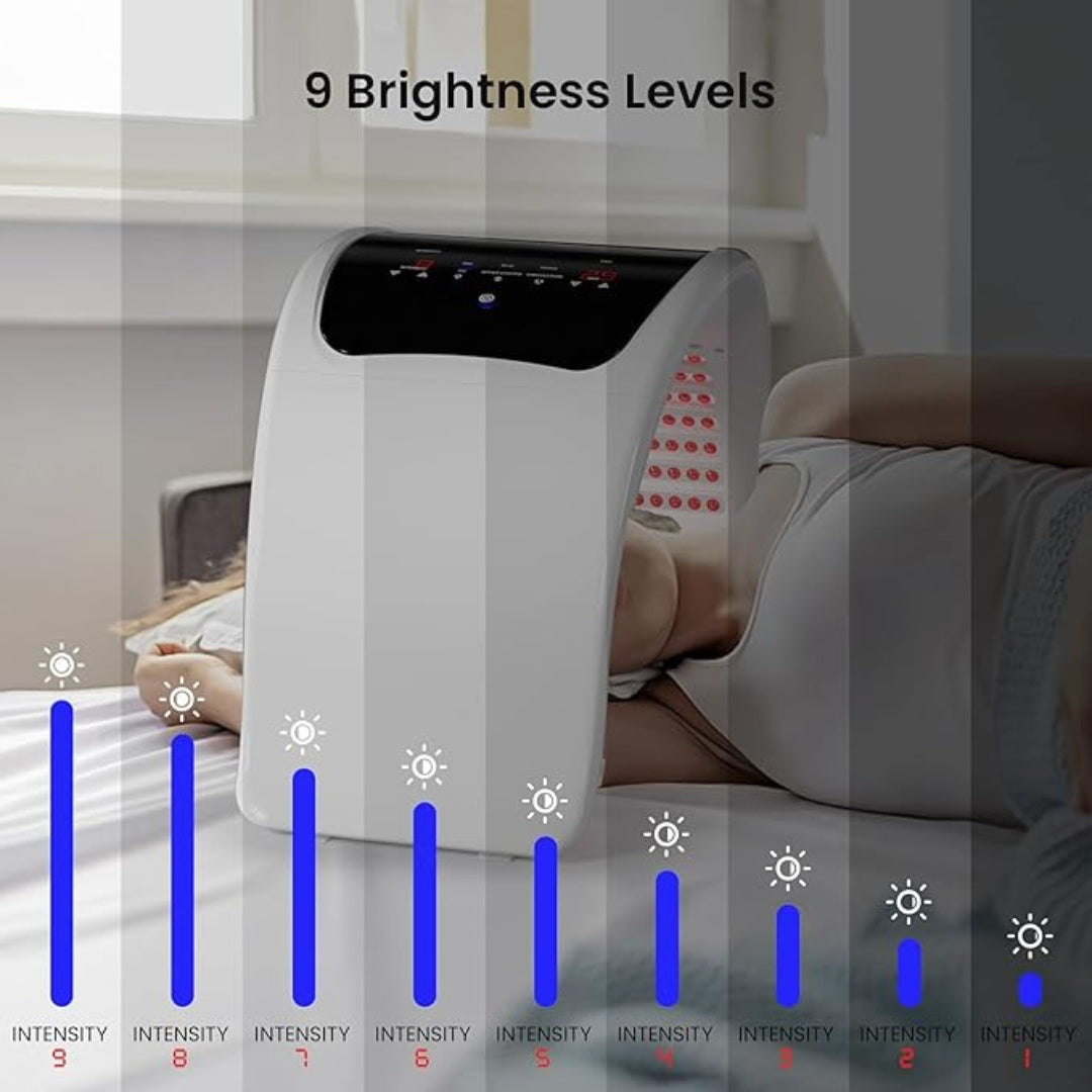 LED Light Therapy Face Mask