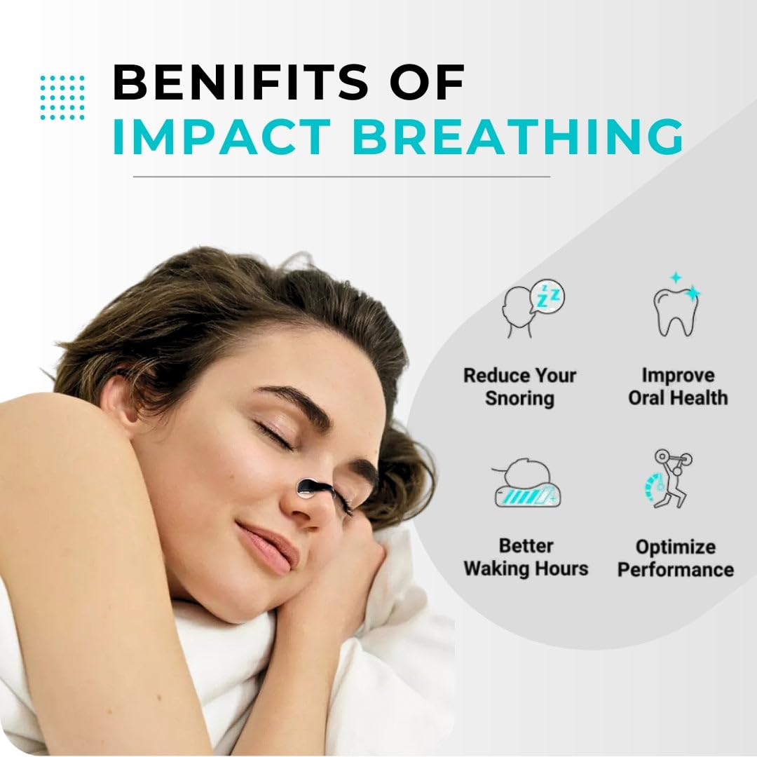 Impact Breathing For Men & Women
