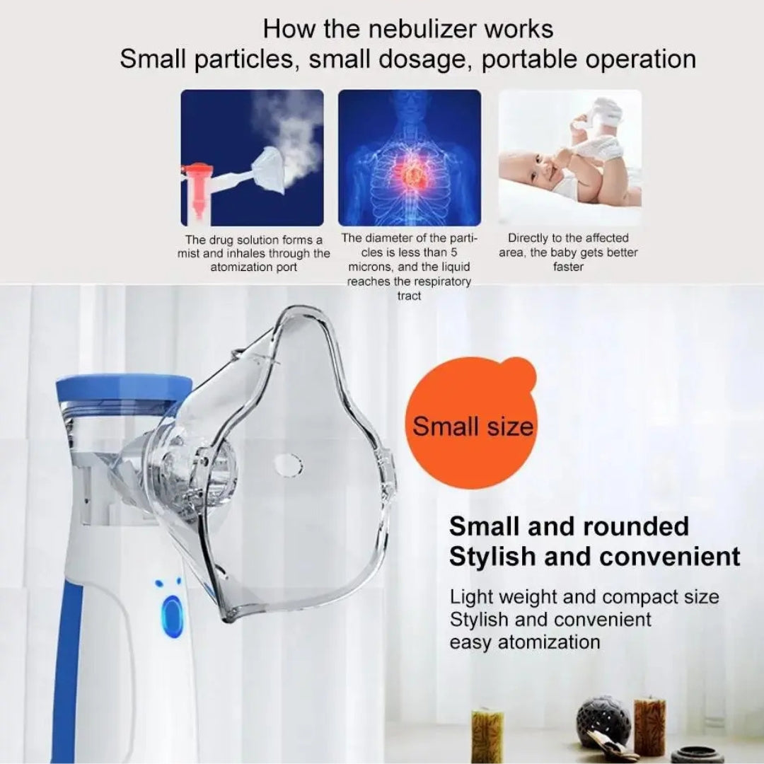Portable Mesh Nebulizer for Quick, Silent & Effective Respiratory Relief