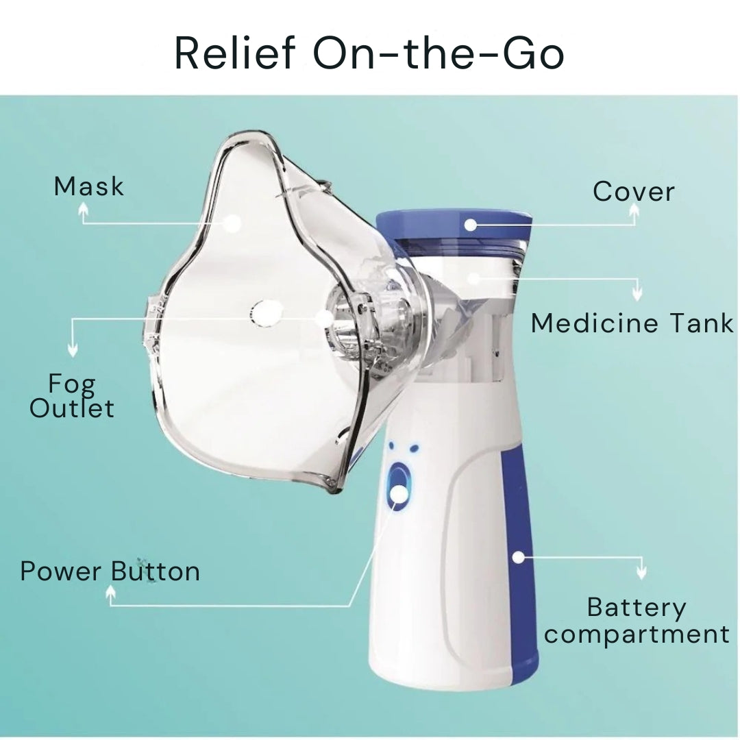 Portable Mesh Nebulizer for Quick, Silent & Effective Respiratory Relief